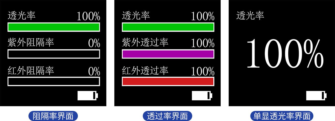 太阳膜测试仪 LS161A 图2