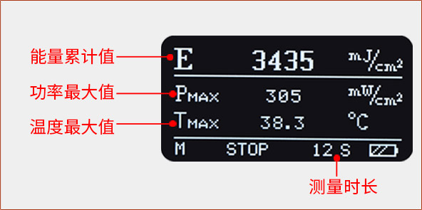 紫外能量计 LS137 图3