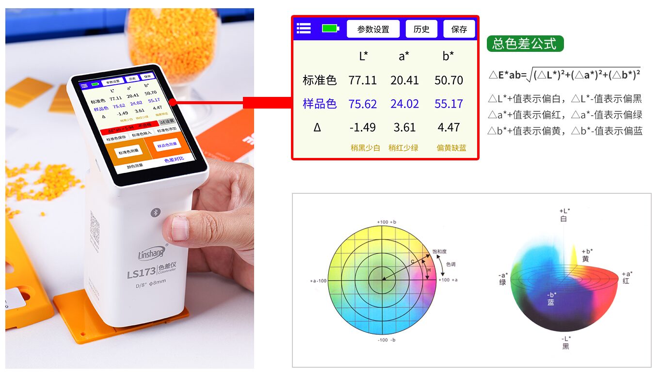LS173手持式色差仪 图8