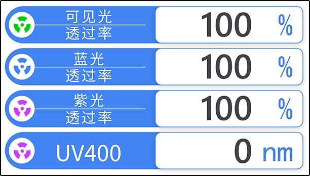 蓝紫光测试仪 图7