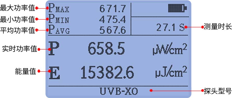 主机+UVB-X0探头 LS125 图3