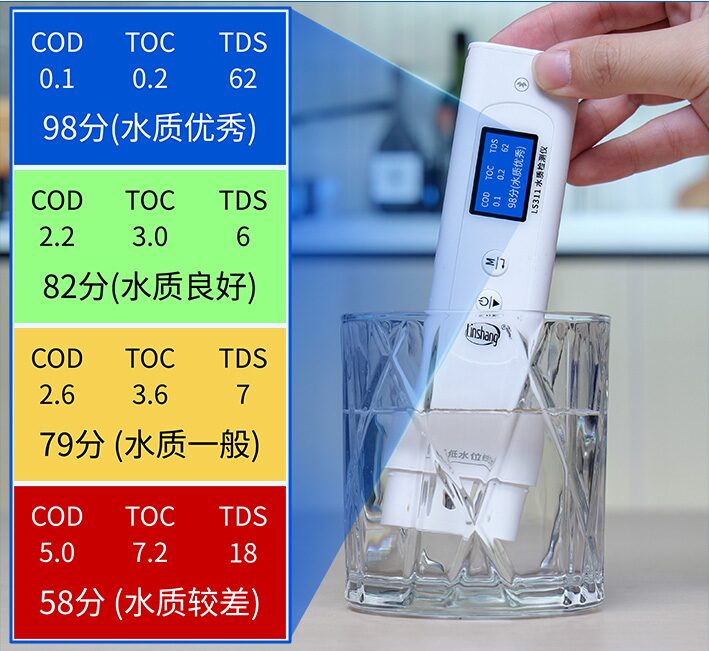 多参数水质检测仪 LS311
