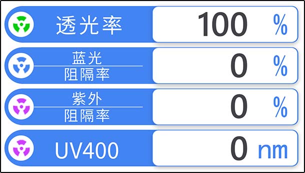 蓝紫光测试仪 图6