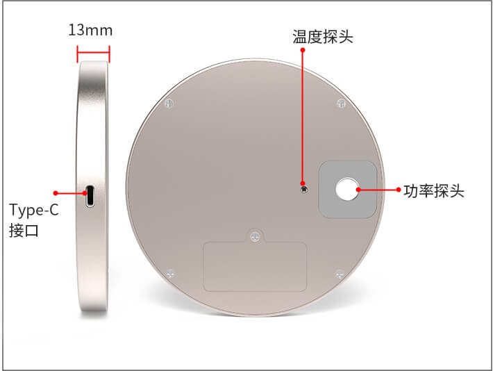 紫外能量计 LS128