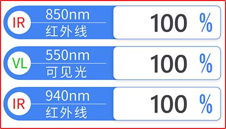 镜片透过率测量仪 LS108A 图6