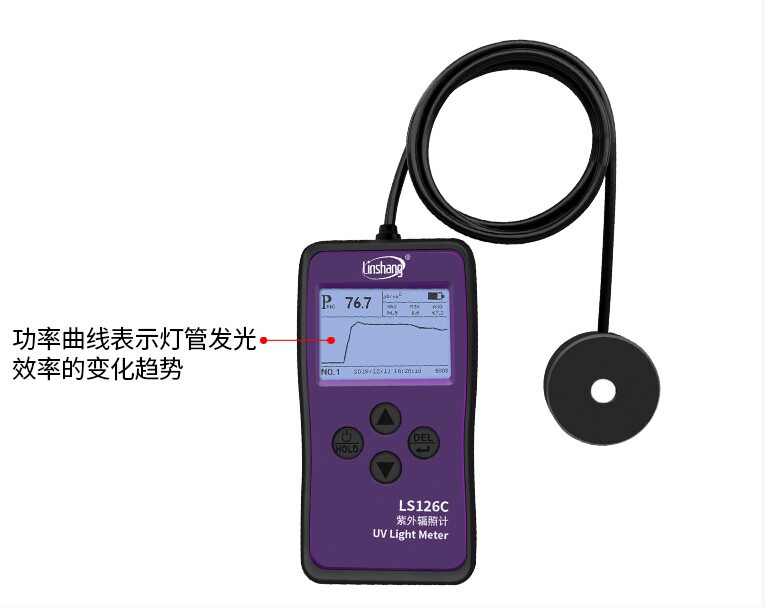 紫外辐照计 LS126C 图4