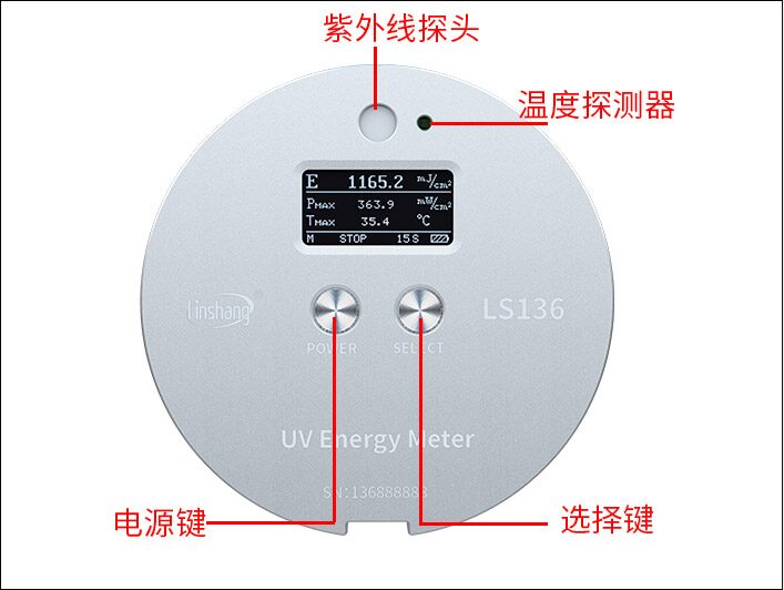 紫外能量计 LS136 图5
