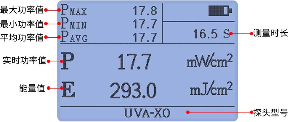 主机+UVA-X0探头 LS125 图7