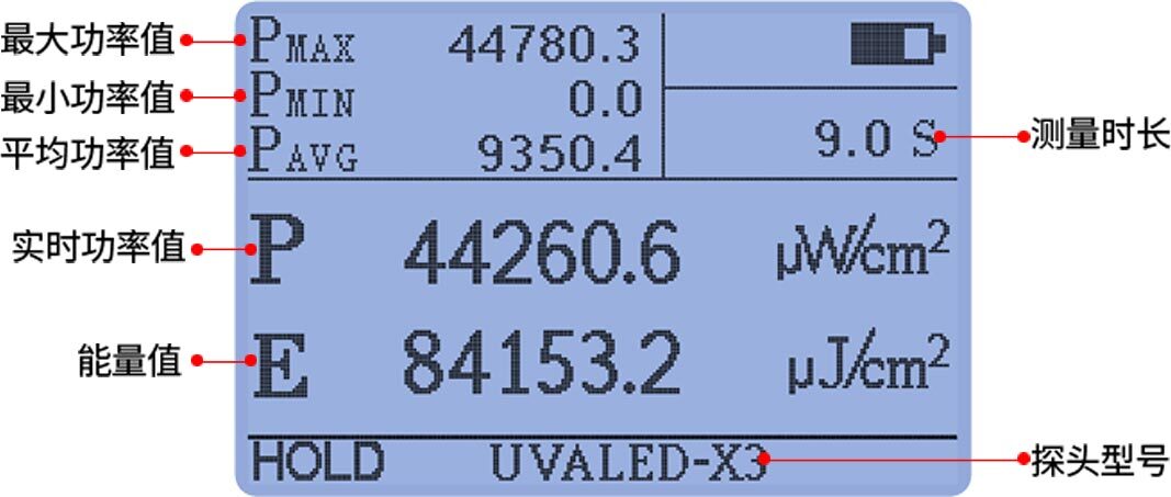 主机+UVALED-X3探头 LS125 图5