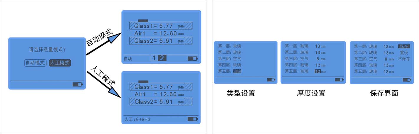 数码玻璃厚度仪 LS201 图3
