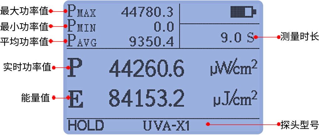 主机+UVA-X1探头 LS125 图6