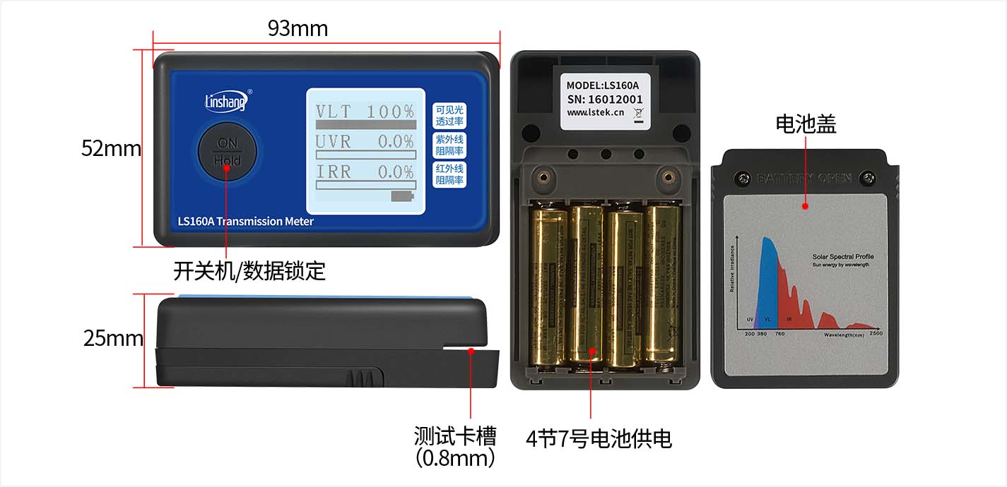 太阳膜测试仪 LS160A