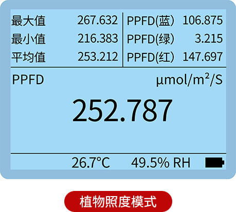 光谱照度计 图6