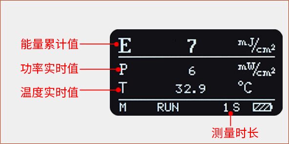 紫外能量计 LS137 图2