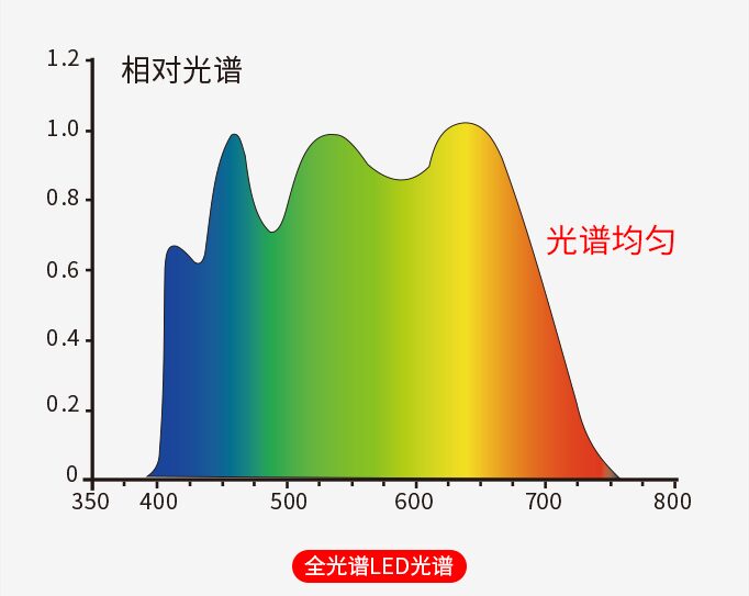 手持式色差仪 图15