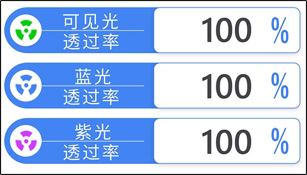 蓝紫光测试仪 图8