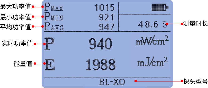 主机+BL-X0探头 LS125 图6