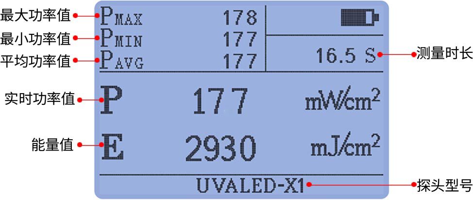 主机+UVALED-X1探头 图3