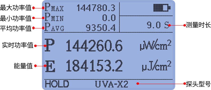 主机+UVA-X2探头 图4