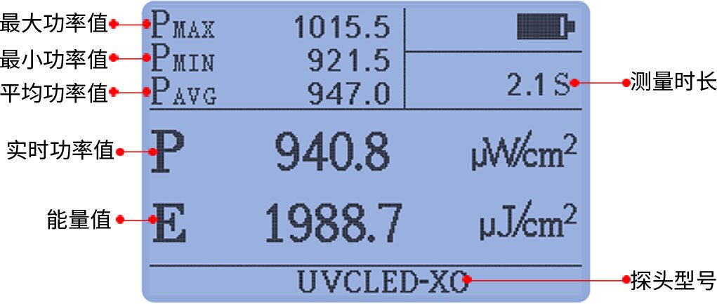 主机+UVCLED-X0探头 LS125 图3