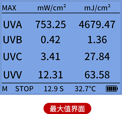 四波段紫外能量计 LS138 图5