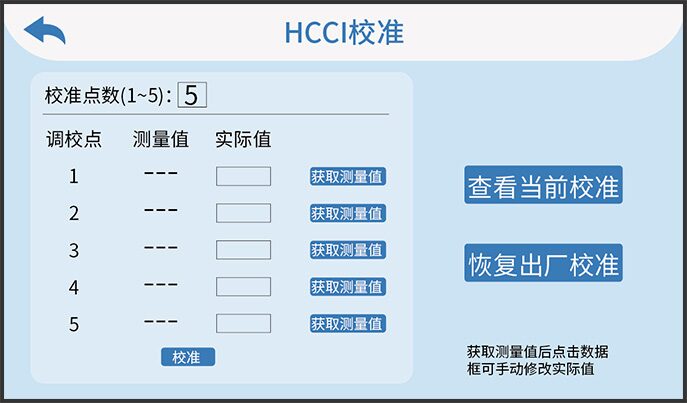 咖啡色差仪 LS177C 图4