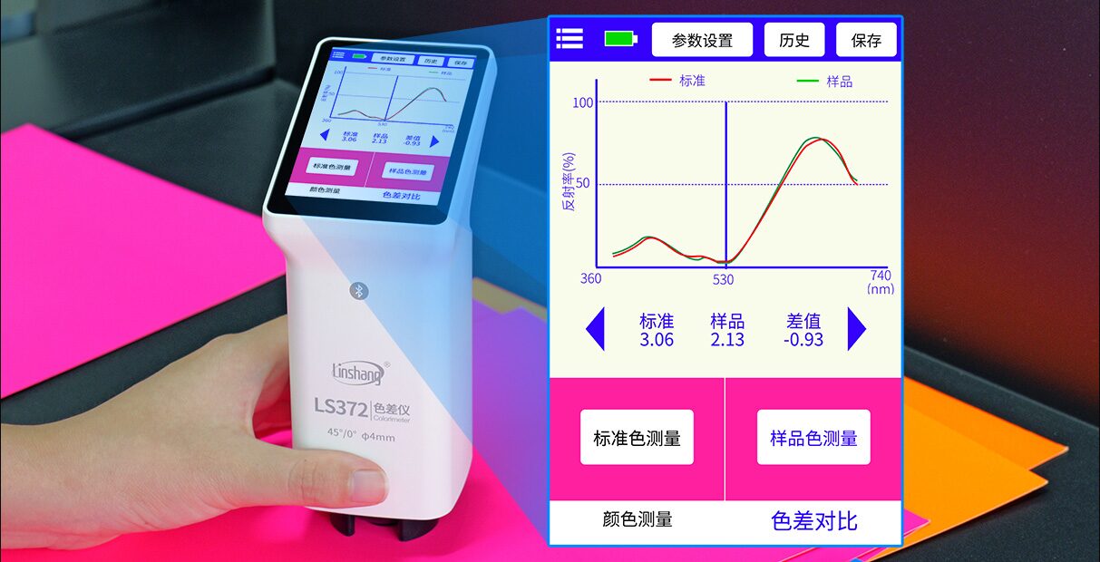 印刷专用色差仪 LS372 图8