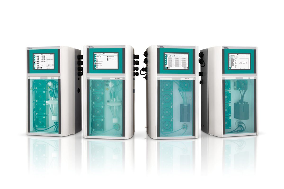 202x Analyzers in heavy-duty (HD) version