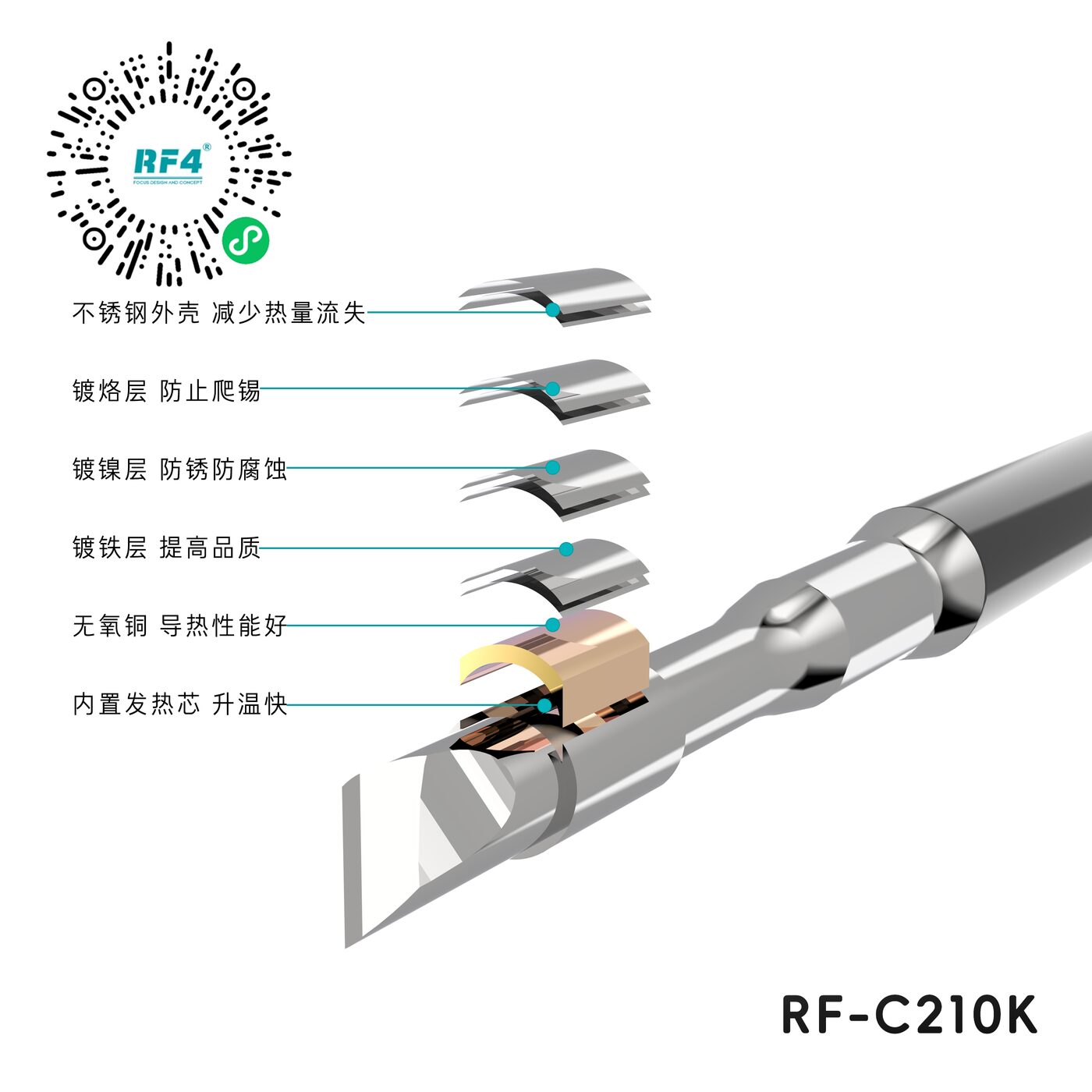 风枪焊台及配件 RF-C210 图3