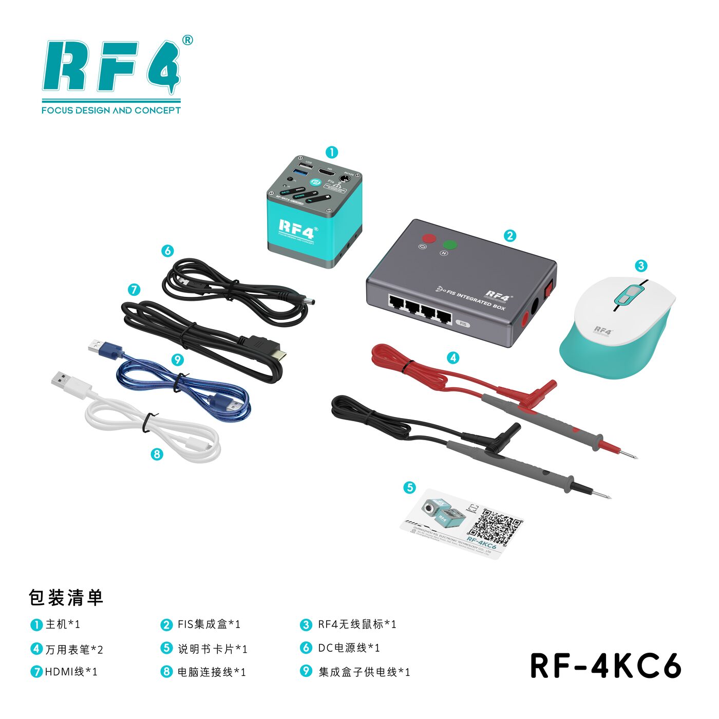 RF-4KC6+FIS集成盒装箱清单.jpg