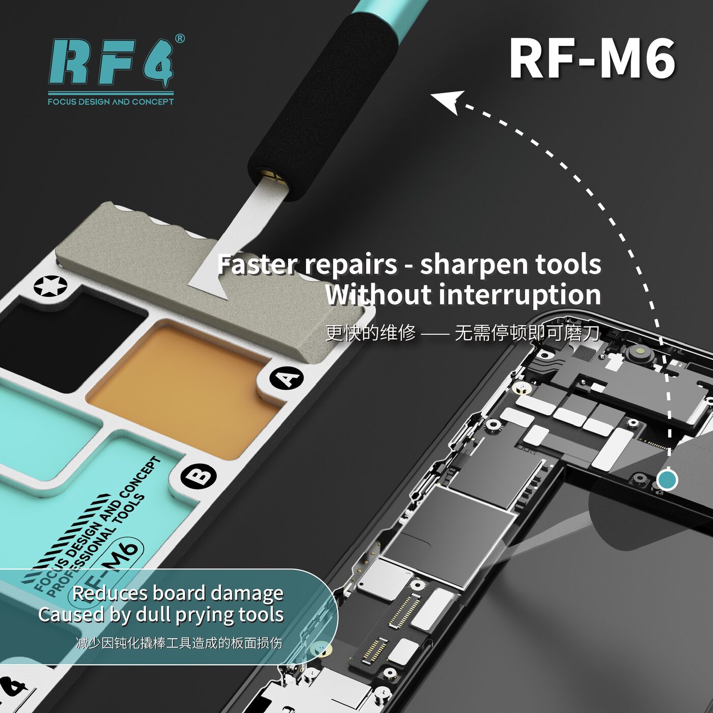 RF-M6 打磨石作用.jpg