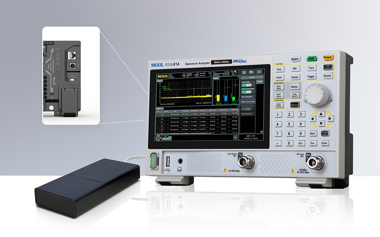 RSA800
