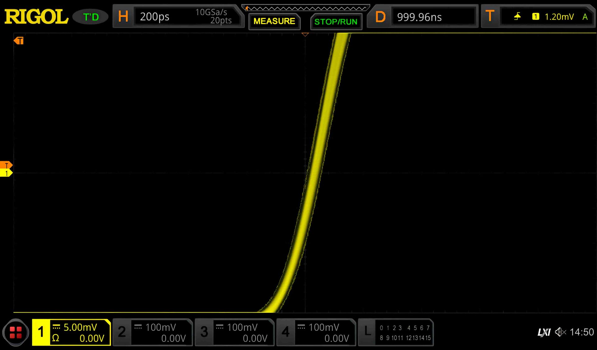 DG900 Pro