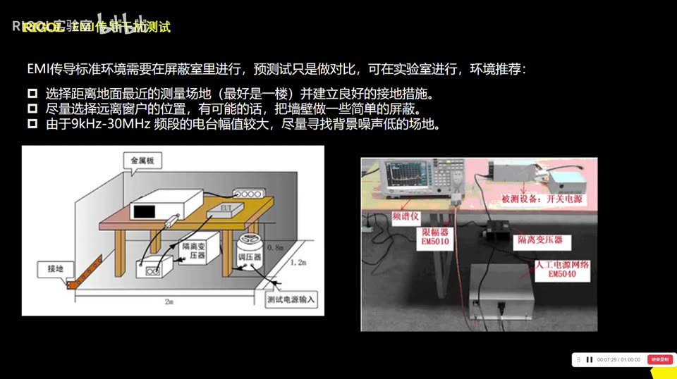 【操作演示】【频谱仪操作演示】频谱仪EMI功能概述