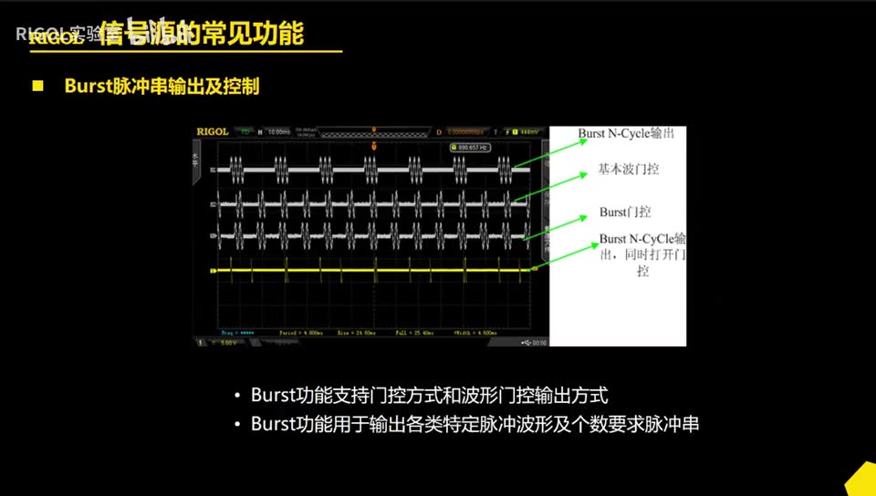 【技术专题】信号源的基础讲解