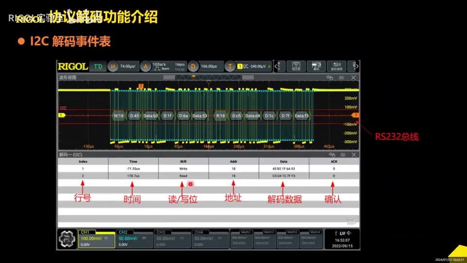 【操作演示】【示波器操作演示】协议解码功能介绍