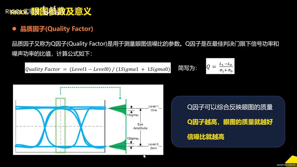 【操作演示】【示波器操作演示】眼图抖动测试介绍