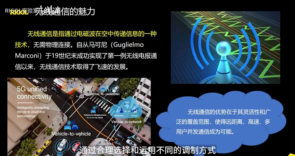 【RIGOL实验室】信号的多种调制方式，你知道不同的调制信号长什么样子吗？