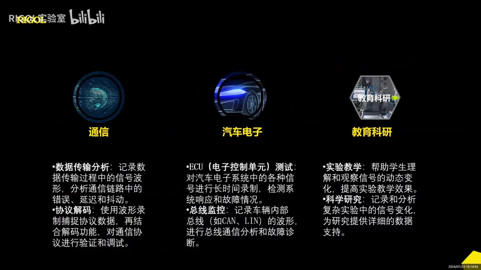 【操作演示】【示波器操作演示】波形录制功能介绍