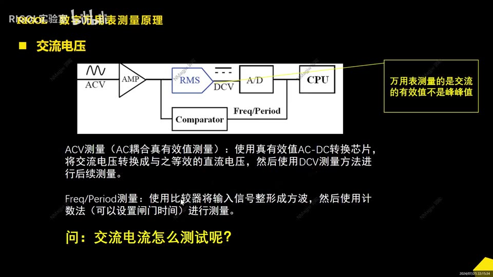 【操作演示】【万用表操作演示】数字万用表基础概述