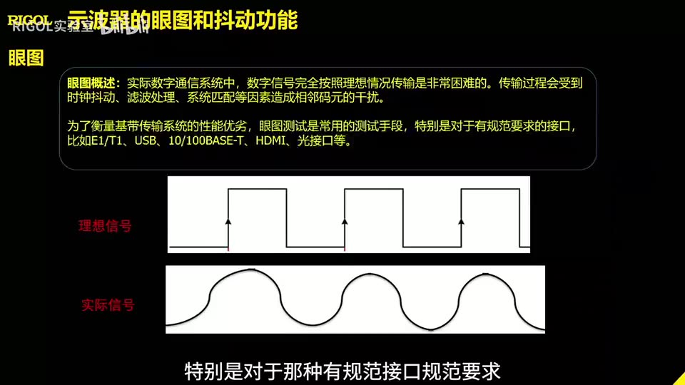 【RIGOL实验室】眼图和抖动是什么？他们是怎么形成的？