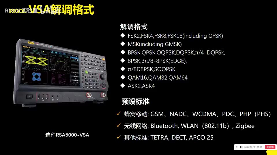 【操作演示】【频谱仪操作演示】频谱仪VSA功能概述