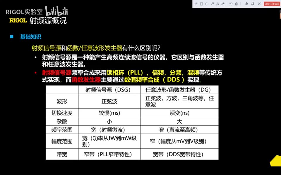 【操作演示】【射频源操作演示】射频源基础讲解