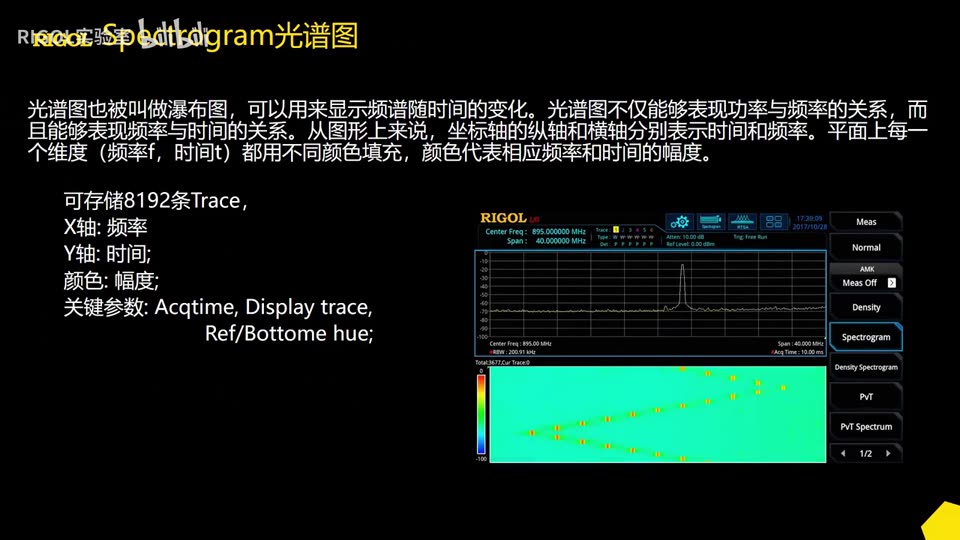 【操作演示】【频谱仪操作演示】频谱仪原理介绍
