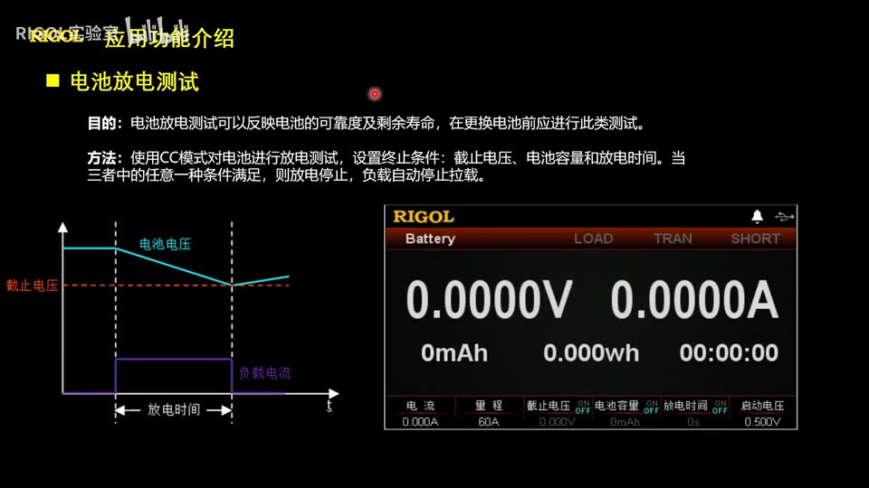 【操作演示】【电子负载操作演示】电子负载功能特点介绍