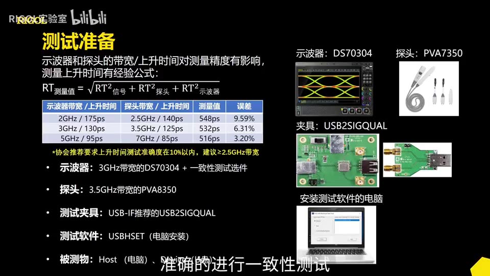 【应用】USB2.0一致性分析测试讲解以及RIGOL测试方案介绍
