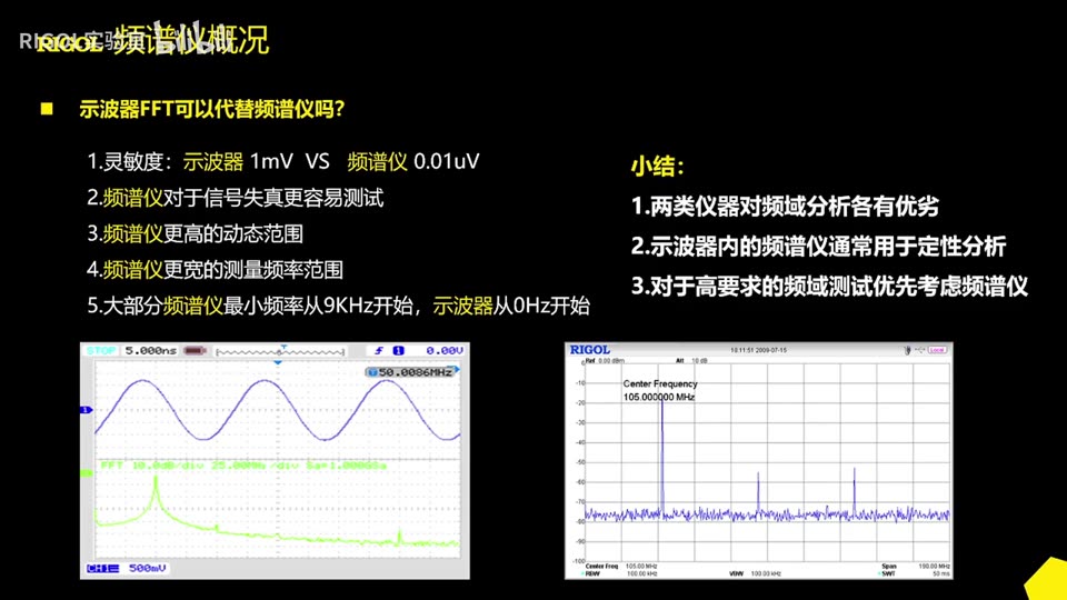 【操作演示】【频谱仪操作演示】DSA非实时频谱仪