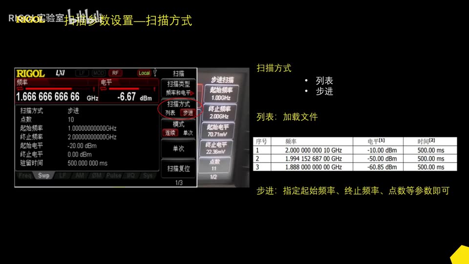【操作演示】【射频源操作演示】射频源扫频功能介绍
