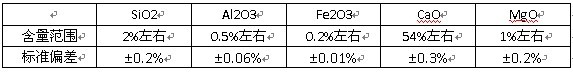 玻璃行业解决方案