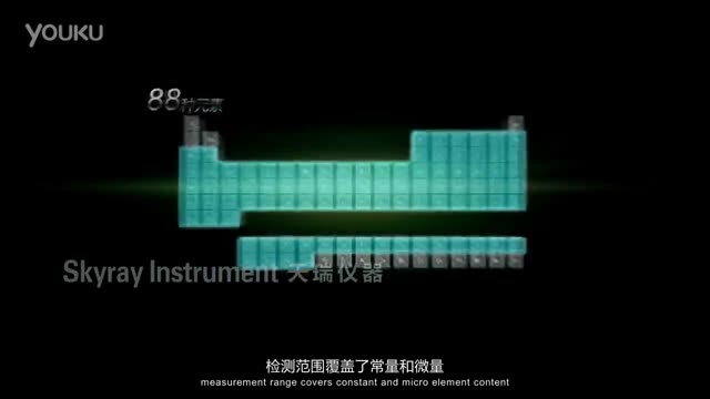 WDX 4000产品介绍